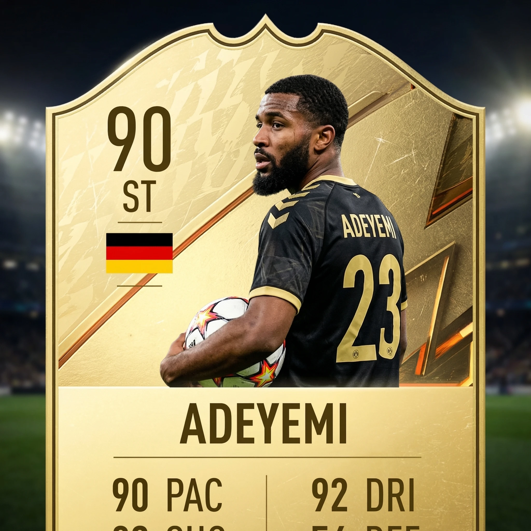 Футбольная карточка FIFA Ultimate Team — Nano Banana Pro промт